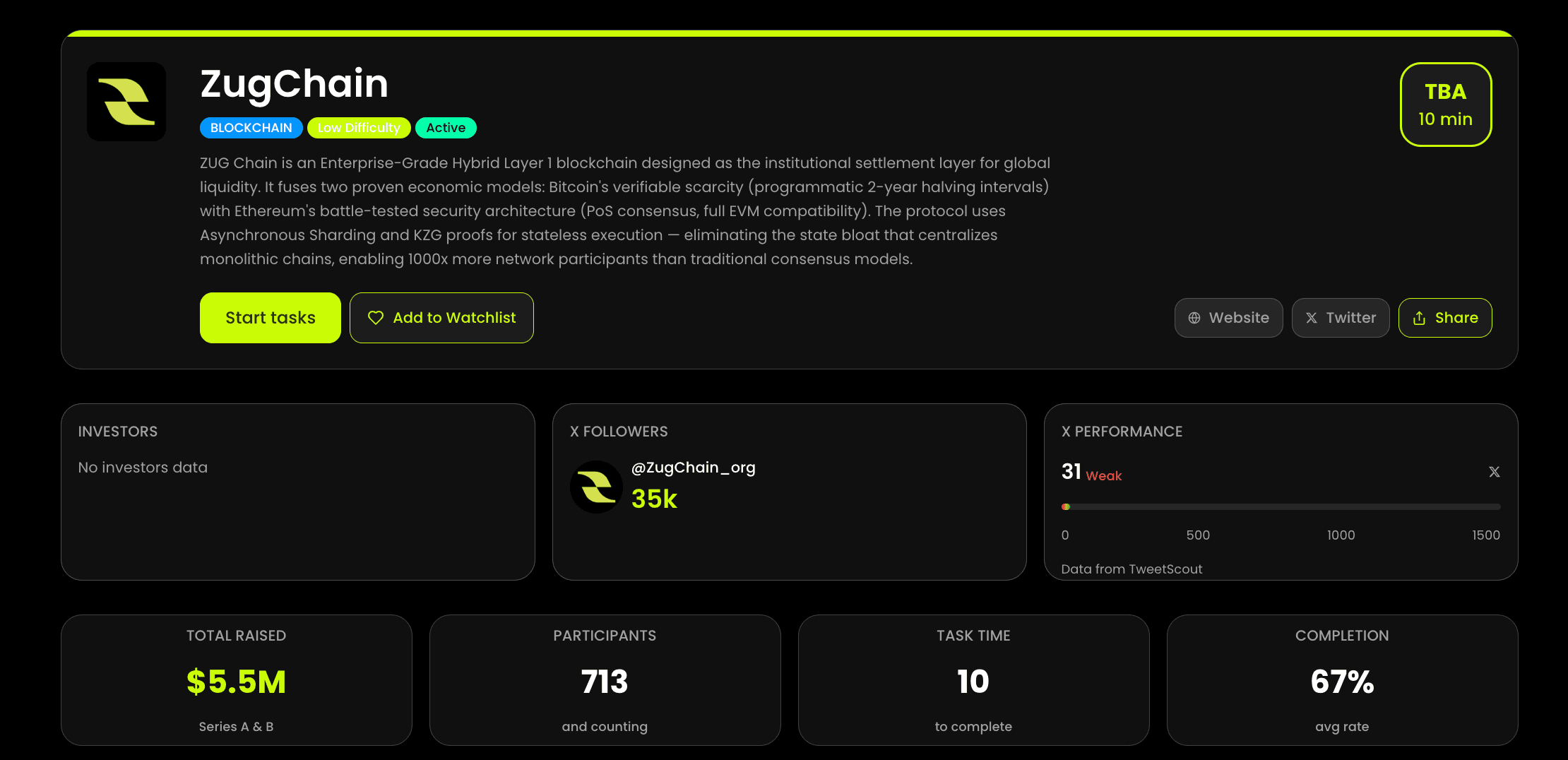 How Crypto Points Systems Work — and How to Farm Them Before They Convert to Tokens