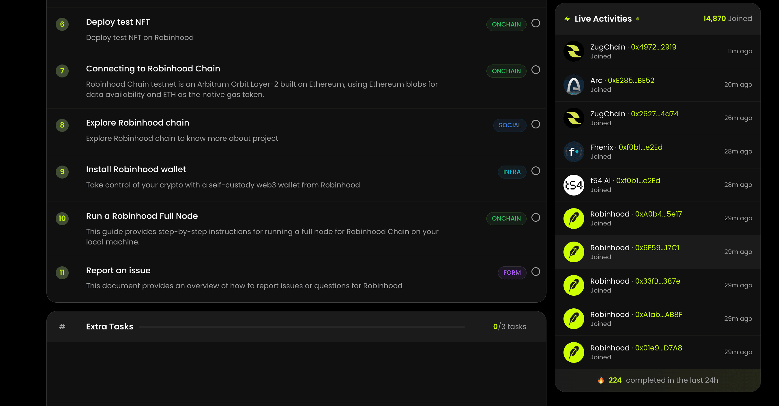 What Is a Layer 2 Blockchain? L2 Networks Explained for Airdrop Farmers